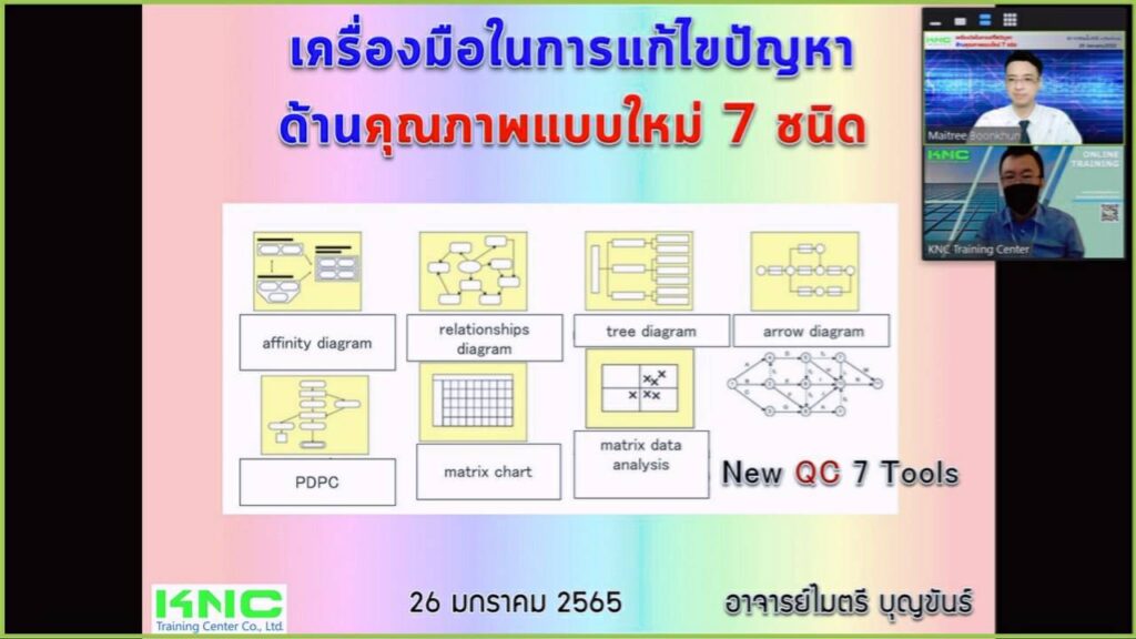 ์New QC 7 tools